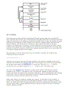 Understanding the Linux Kernel 2nd 2002