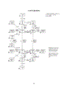 Schaum s Outline of Beginning Chemistry 3rd Edition