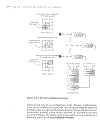 Computer Networking and the Internet 5th Edition