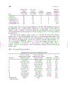 Introductory Biostatistics for the Health Sciences