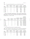 Introductory Biostatistics for the Health Sciences