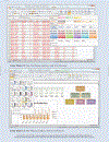 Excel 2007 All In One Desk Reference For Dummies