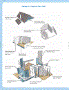 Google SketchUp For Dummies