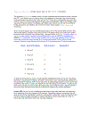 Cisco TCP IP Routing Professional Reference