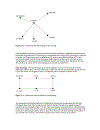 Cisco TCP IP Routing Professional Reference