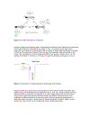 Cisco TCP IP Routing Professional Reference