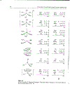 Synthesis of Organometallic Compounds A Practical Guide