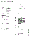 Electrodeposition The Materials Science of Coatings and Substrates