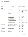 Electrodeposition The Materials Science of Coatings and Substrates