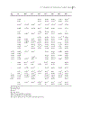 Electrochemistry in Nonaqueous Solutions