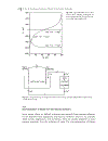 Electrochemistry in Nonaqueous Solutions