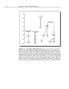 Computer Organization and Design The Hardware Software Interface 2nd Ed