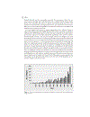 Ionic Liquids in Synthesis