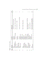 Ionic Liquids in Synthesis