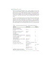 Ionic Liquids in Synthesis