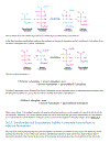 Biochemistry International Version 5th Edition