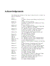 Chemometrics