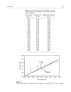 Chemometrics