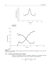 Chemometrics