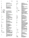 Excited States and Photochemistry of Organic Molecules