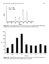 Inorganic Mass Spectrometry Fundamentals and Applications