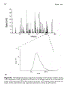 Inorganic Mass Spectrometry Fundamentals and Applications