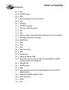 ASP NET 2 0 Demystified