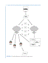 Image and Signal Processing for Networked eHealth Applications