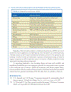 Image and Signal Processing for Networked eHealth Applications