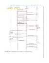 Image and Signal Processing for Networked eHealth Applications