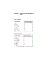 Keynotes in Organic Chemistry 1st Edition