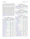 Radar Technology Encyclopedia