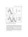 Molecular Fluorescence Principles and Applications