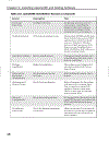 SUSE Linux Toolbox 1000 Commands for openSUSE and SUSE