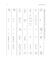 Fourier Transforms in Spectroscopy