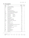 From Polymers to Plastics