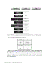 MATLAB Simulations for Radar Systems Design