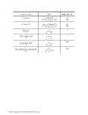 MATLAB Simulations for Radar Systems Design