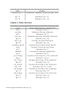 MATLAB Simulations for Radar Systems Design