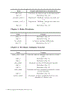 MATLAB Simulations for Radar Systems Design