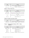 MATLAB Simulations for Radar Systems Design