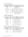 MATLAB Simulations for Radar Systems Design