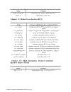 MATLAB Simulations for Radar Systems Design