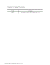 MATLAB Simulations for Radar Systems Design