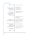 Bioinstrumentation