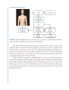 Bioinstrumentation