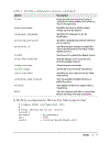 MySQL Pocket Reference 2nd Edition Jul 2007