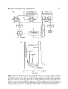 Multidimensional Chromatography