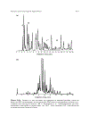 Multidimensional Chromatography