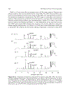 Multidimensional Chromatography